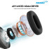 Fantech WH06 GO Tune Wireless Bluetooth Headphone 
